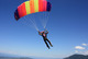 Photo Saut en parachute Annemasse