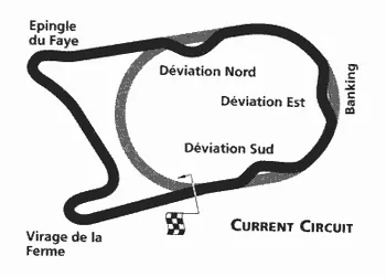 Circuit de Montlhéry à Montlhéry, Essonne (91)