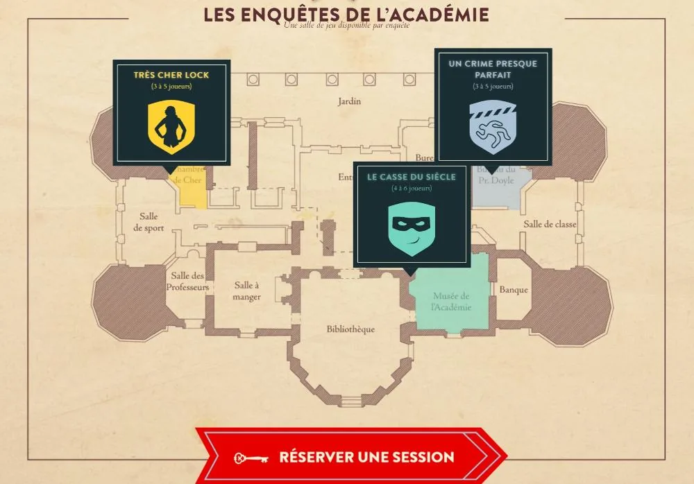 Lock Academy à Paris 1er (75)